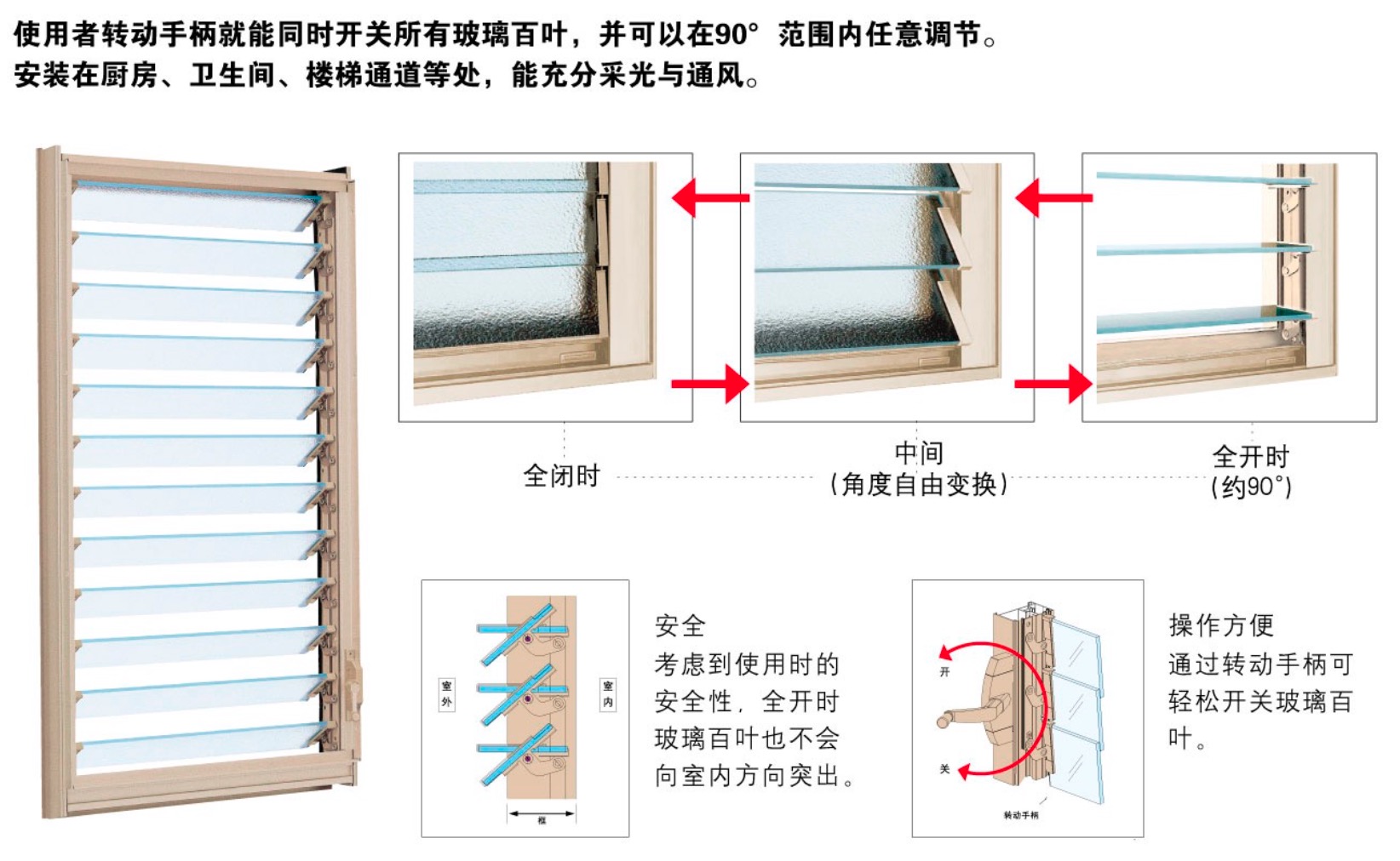 L70百葉窗.jpg